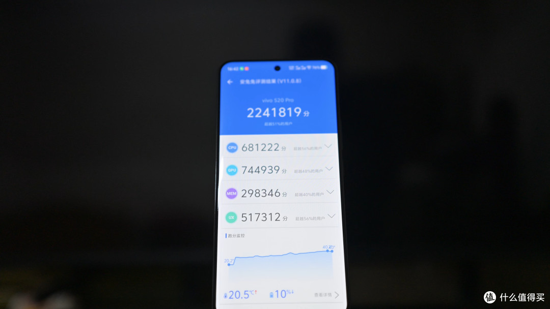 千元影像王！vivo S20 Pro 性能如何