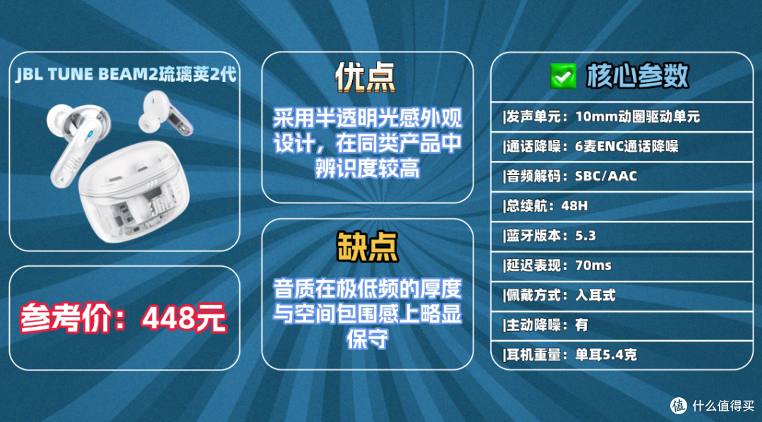蓝牙耳机怎么选才好?十大顶级蓝牙耳机品牌分享,闭眼入不踩坑!