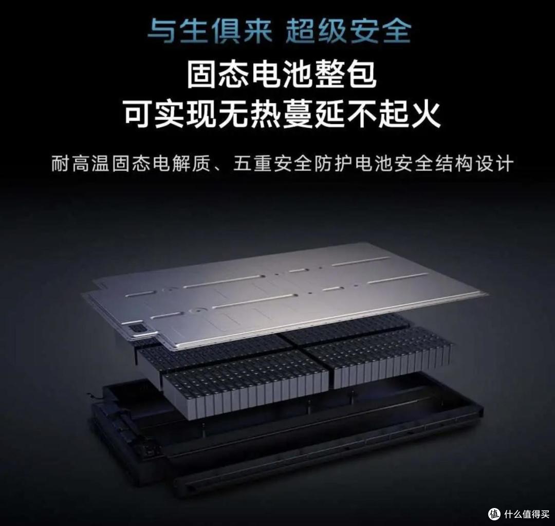 比亚迪硫化物固态电池2027年量产,不光跑得远,还能充得快