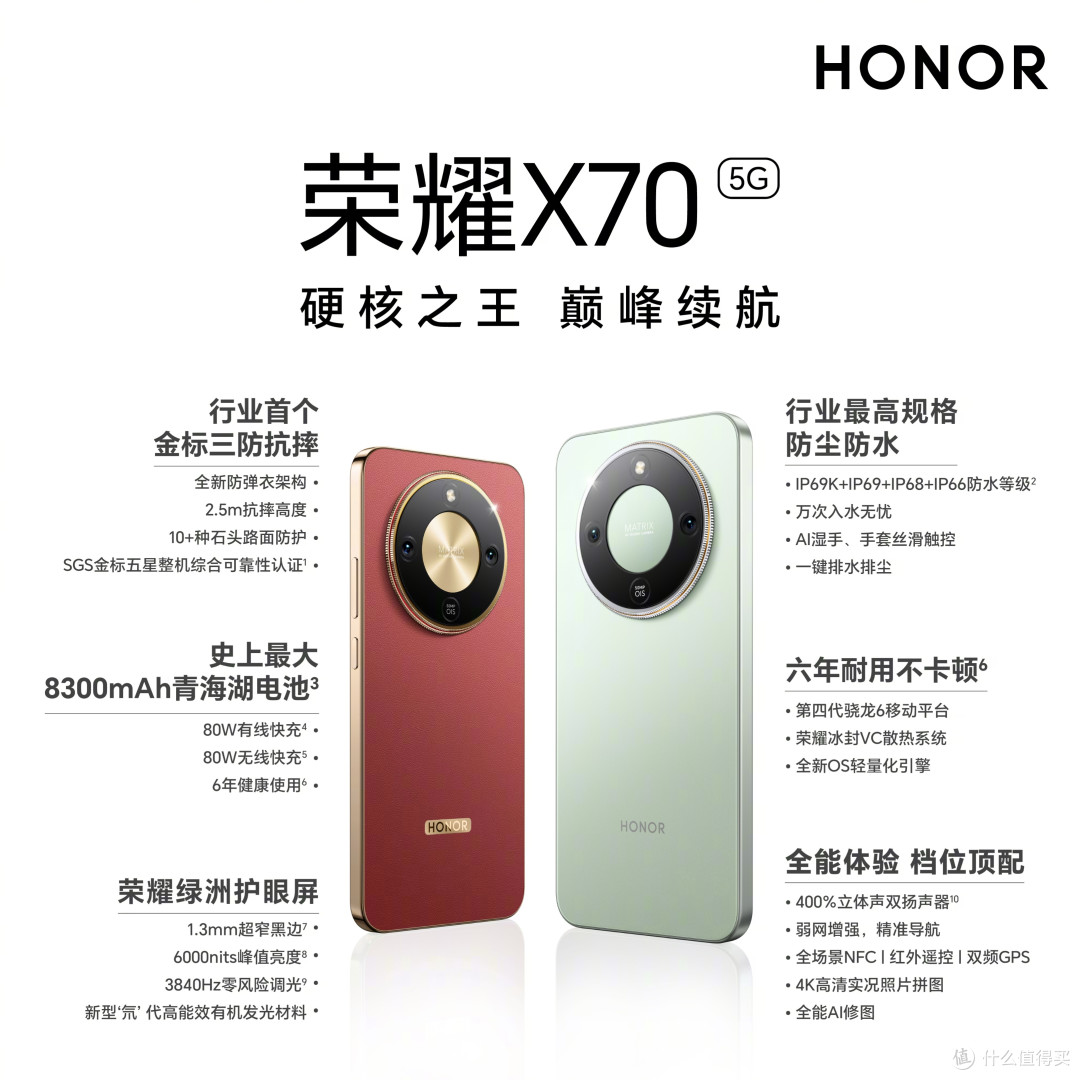 别买错了!这才是2月最值得买的千元机