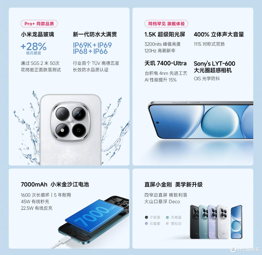 别买错了!这才是2月最值得买的千元机