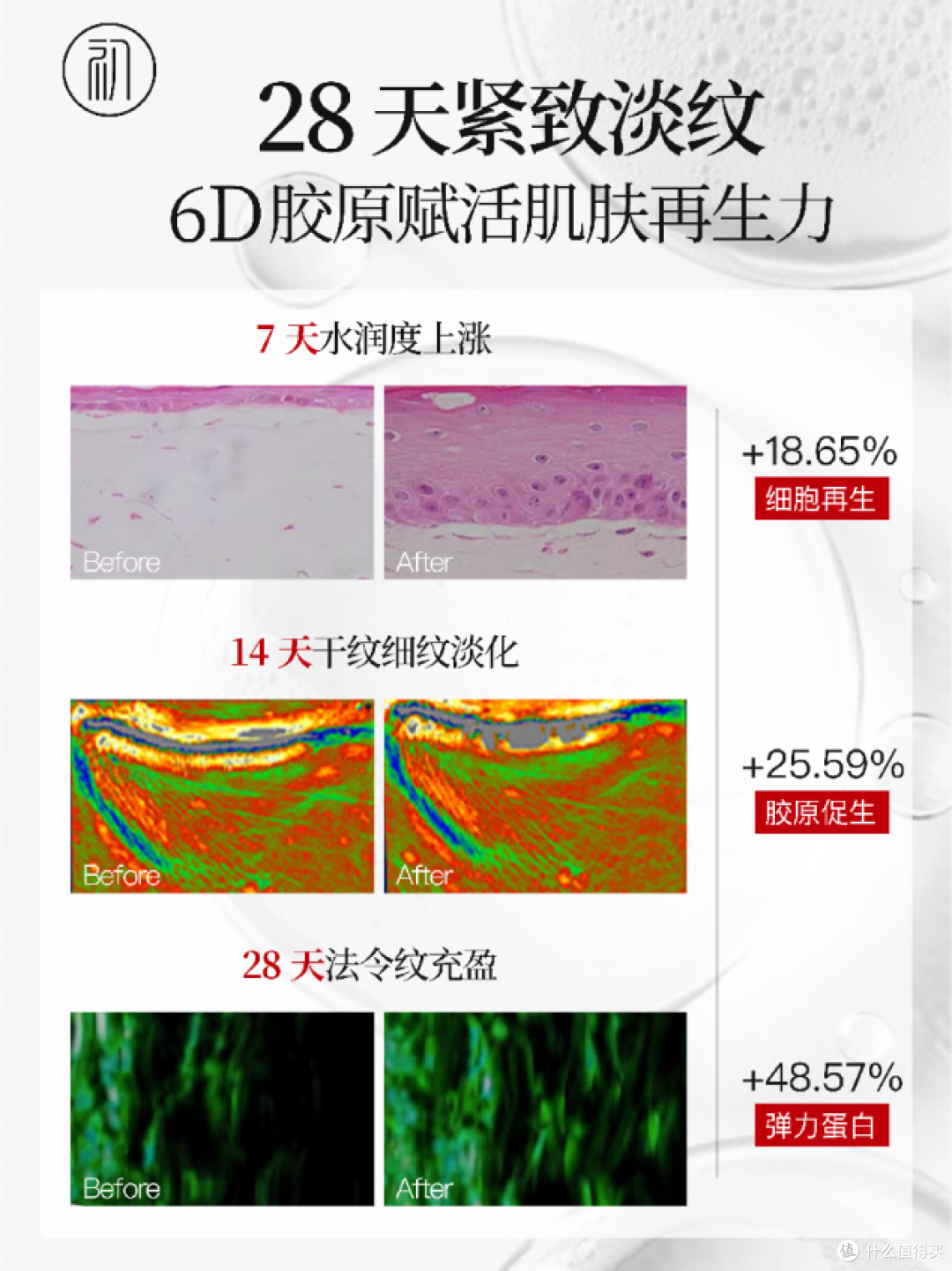 抗皱好的护肤品，抗皱纹抗衰老护肤品哪款好？抗老效果肉眼可见
