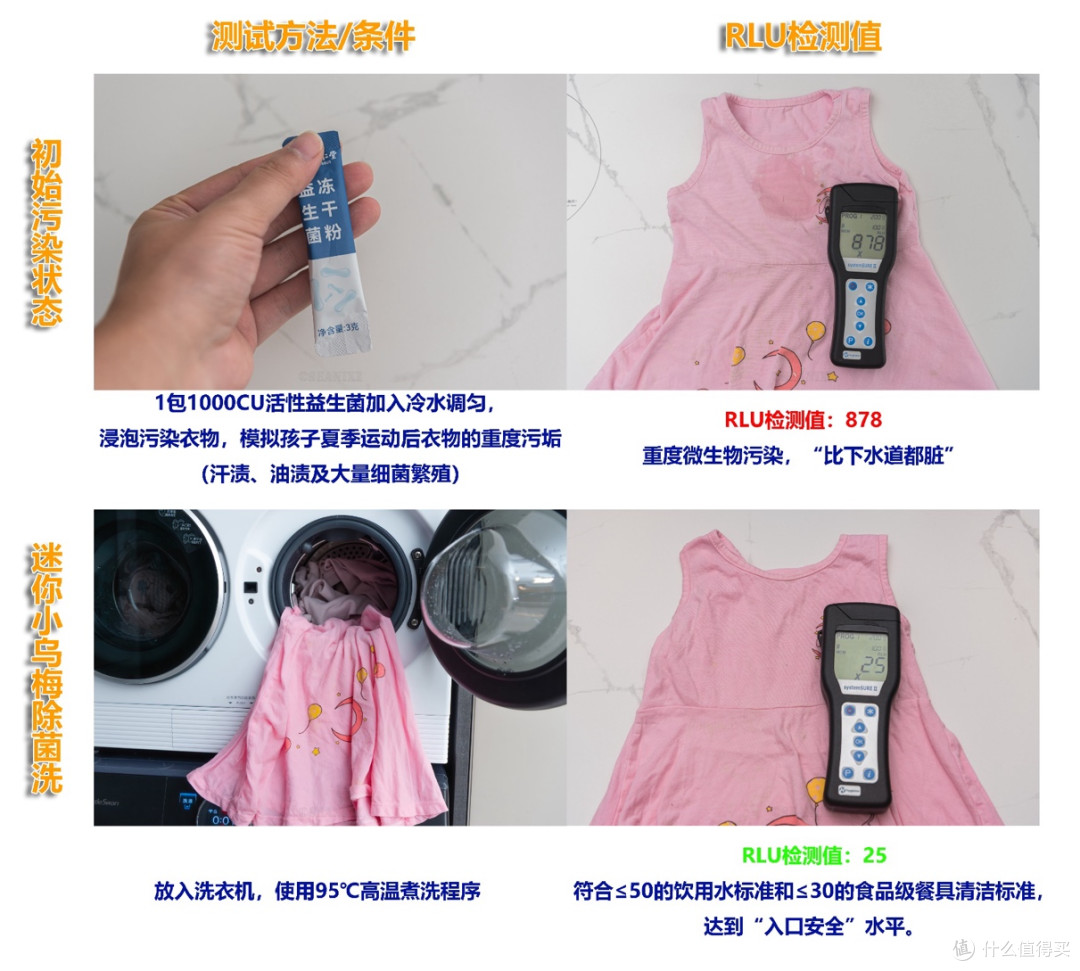 小天鹅迷你小乌梅评测:分区洗衣机好用吗?六口二孩家庭实测