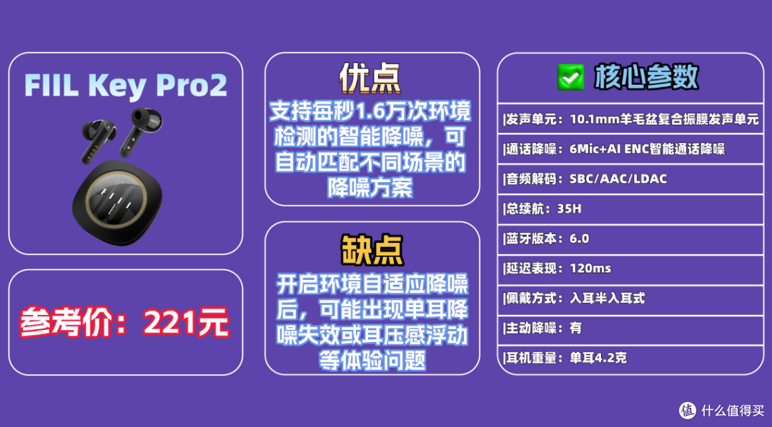 蓝牙耳机怎么选?十大口碑最好蓝牙耳机品牌、蓝牙耳机推荐!