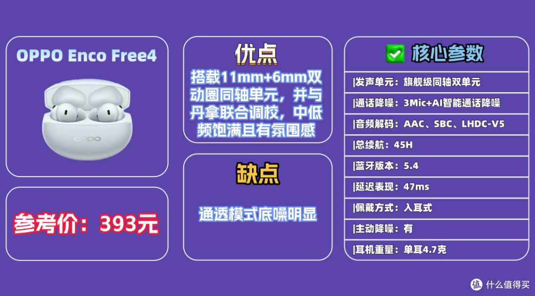 蓝牙耳机怎么选?十大口碑最好蓝牙耳机品牌、蓝牙耳机推荐!