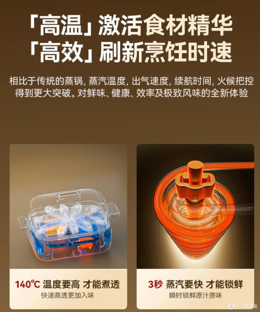 clara可莱电蒸锅到底值不值得入?用过10个电蒸锅的人来说说感受