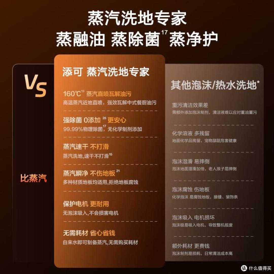 洗地机哪个品牌最耐用质量好?目前最建议买的三款洗地机:口碑公认