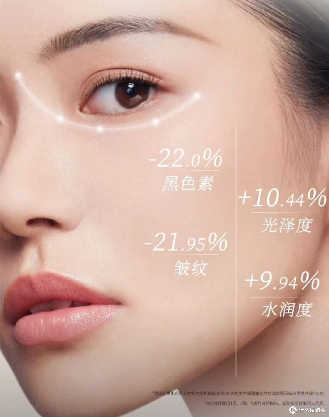 “一夜回春”,熬夜党必备好物