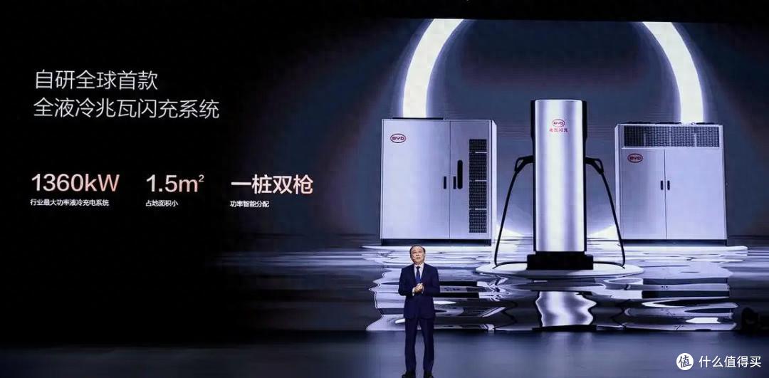 买车过程中，燃油、纯电和混动：这些动力技术，谁才不交智商税！