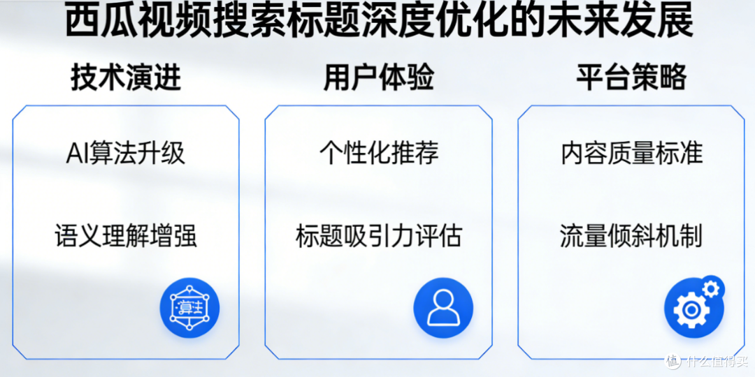 西瓜视频搜索标题深度优化的未来发展