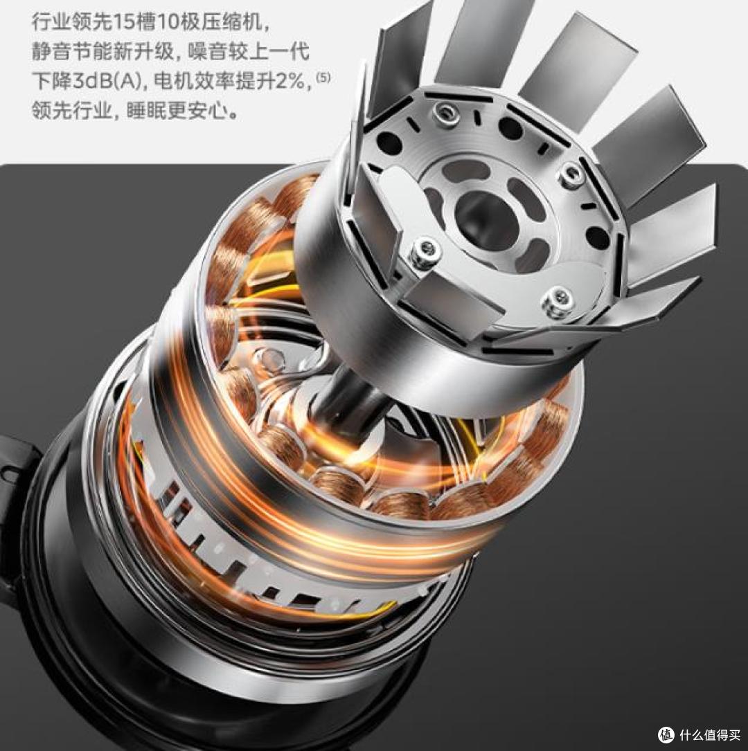 纯铜管空调的优势是什么?2026年纯铜管1.5匹空调推荐