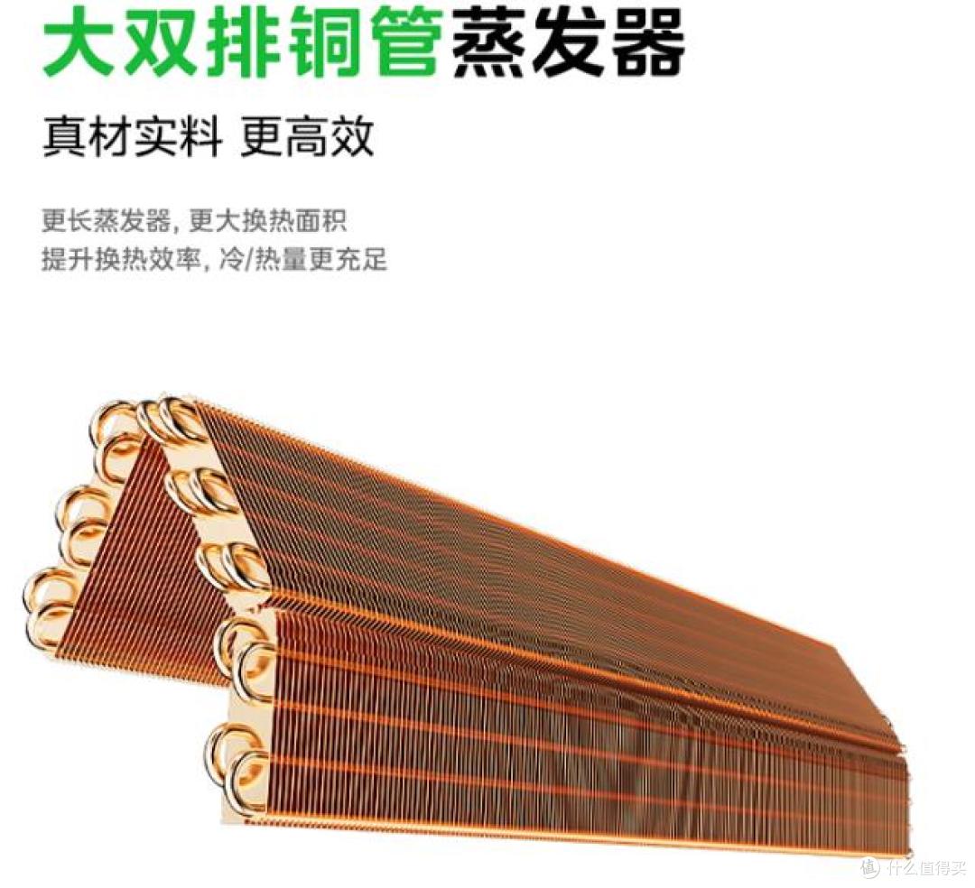 纯铜管空调的优势是什么?2026年纯铜管1.5匹空调推荐