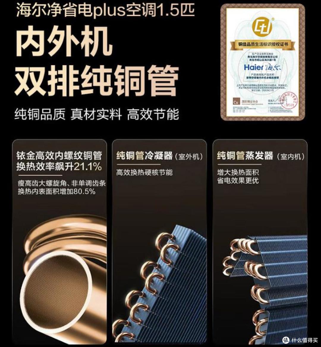 纯铜管空调的优势是什么?2026年纯铜管1.5匹空调推荐