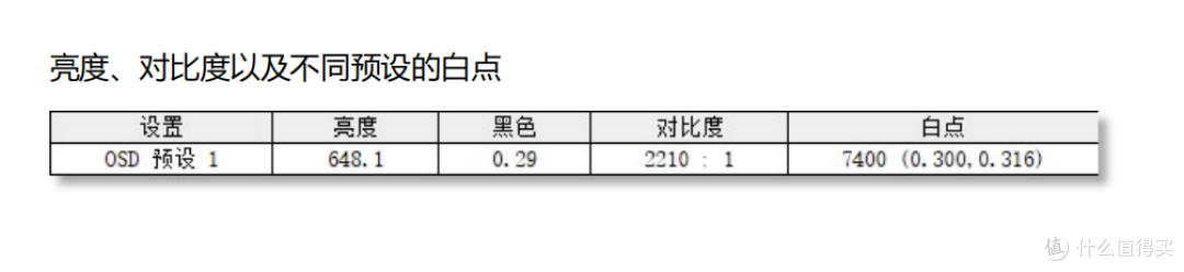 小孩子才做选择,大人我全都要!—雷鸟27U8A Pro双模显示器