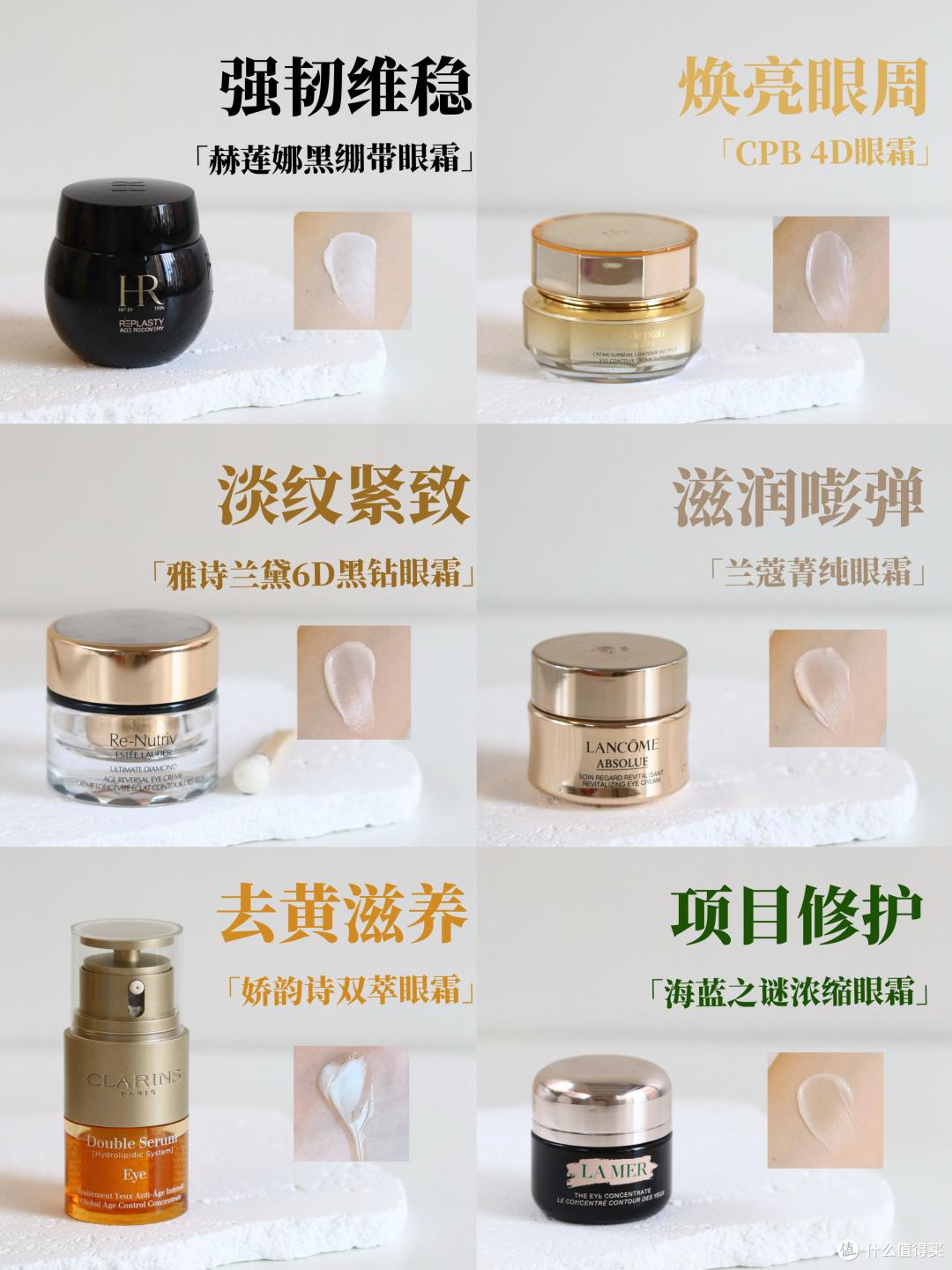 从成分到肤感全部拆解6款大牌抗老眼霜,帮你避开贵价智商税省钱