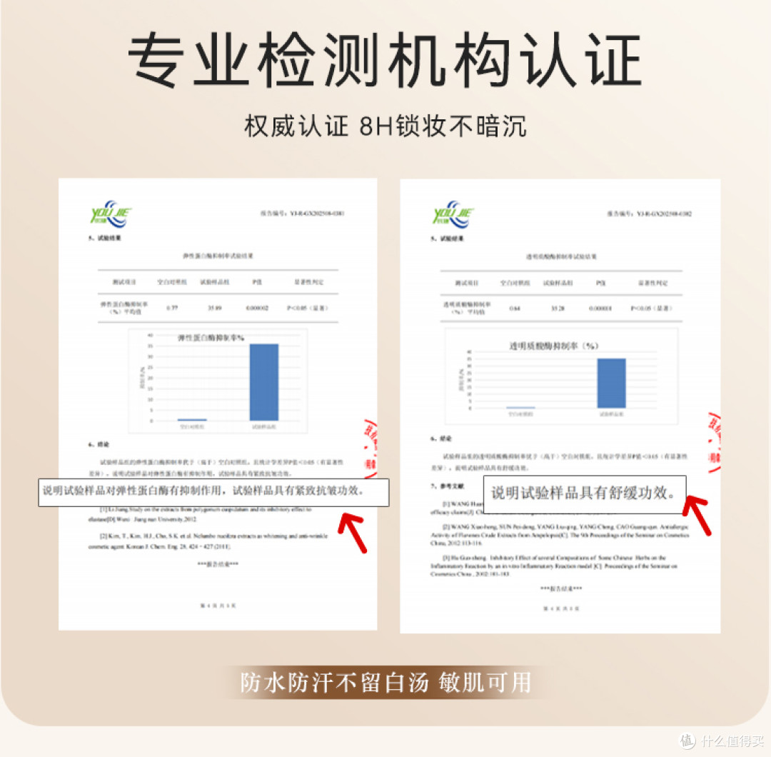 素颜霜哪个牌子最好用?懒人伪素颜好物,持久服帖素颜霜排行