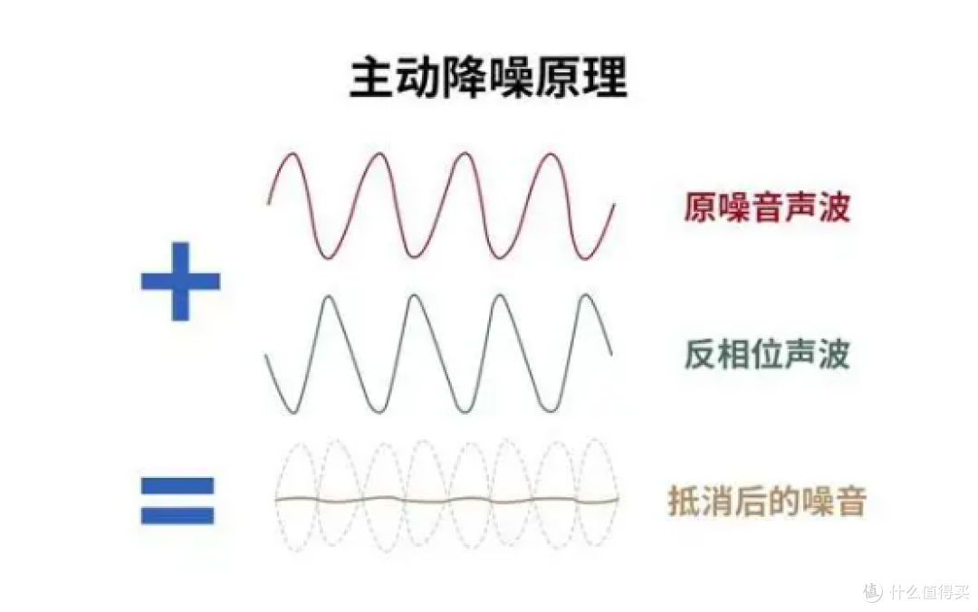 2026五大睡眠耳机品牌精选,一文解答睡眠耳机哪个牌子值得入手!