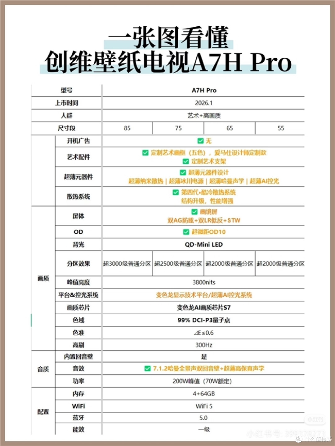 年货节必看!85英寸大电视对比,谁才是补贴后性价比之王?