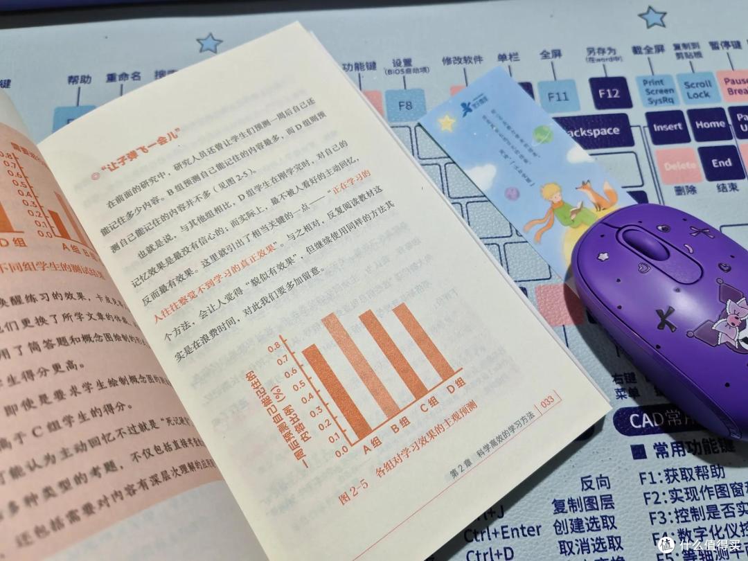 《上瘾式学习》,找到学习动机,学习小窍门让你的学习人生开挂