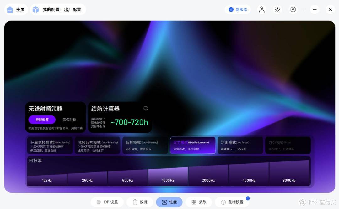 新年桌面焕新!雷柏VT1双模无线电竞鼠标焰影橙,颜值性能双满分