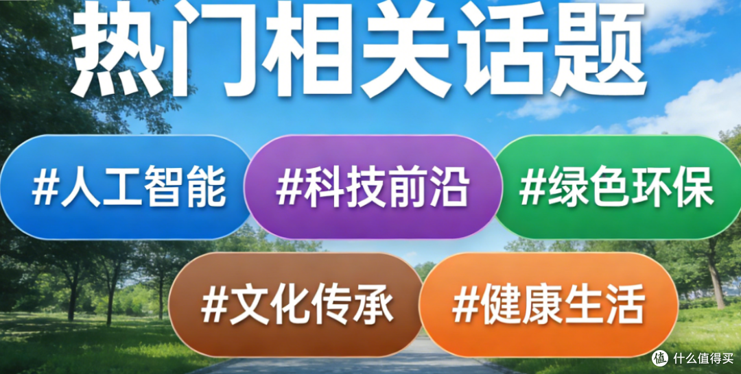 添加相关话题