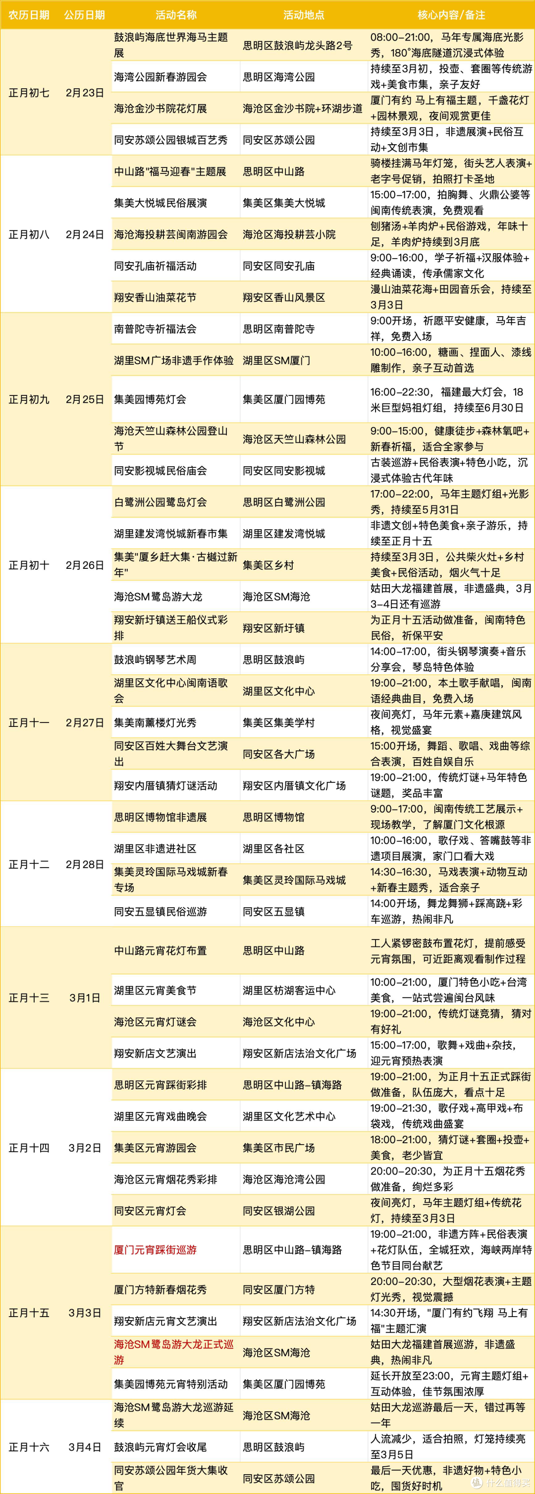 到底啥地方的年能“赖”到二月?春节倒计时也不怕!