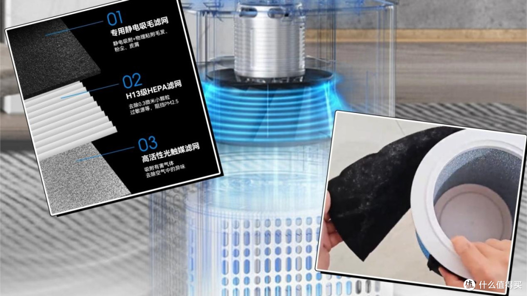 2026宠物空气净化器哪个牌子好?
