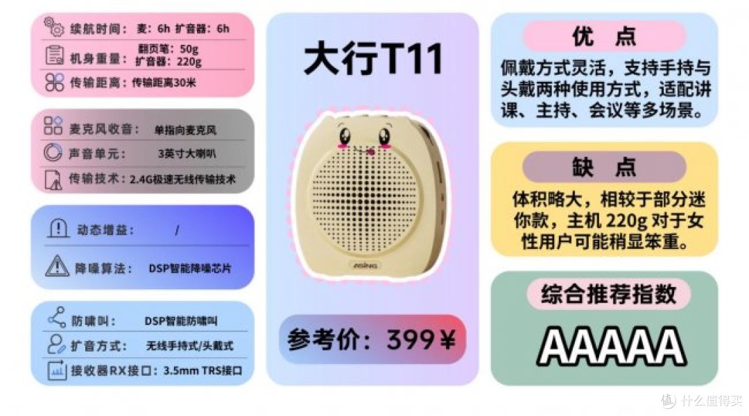 小蜜蜂扩音器十大品牌推荐｜揭秘行业内幕，避开雷区选对款
