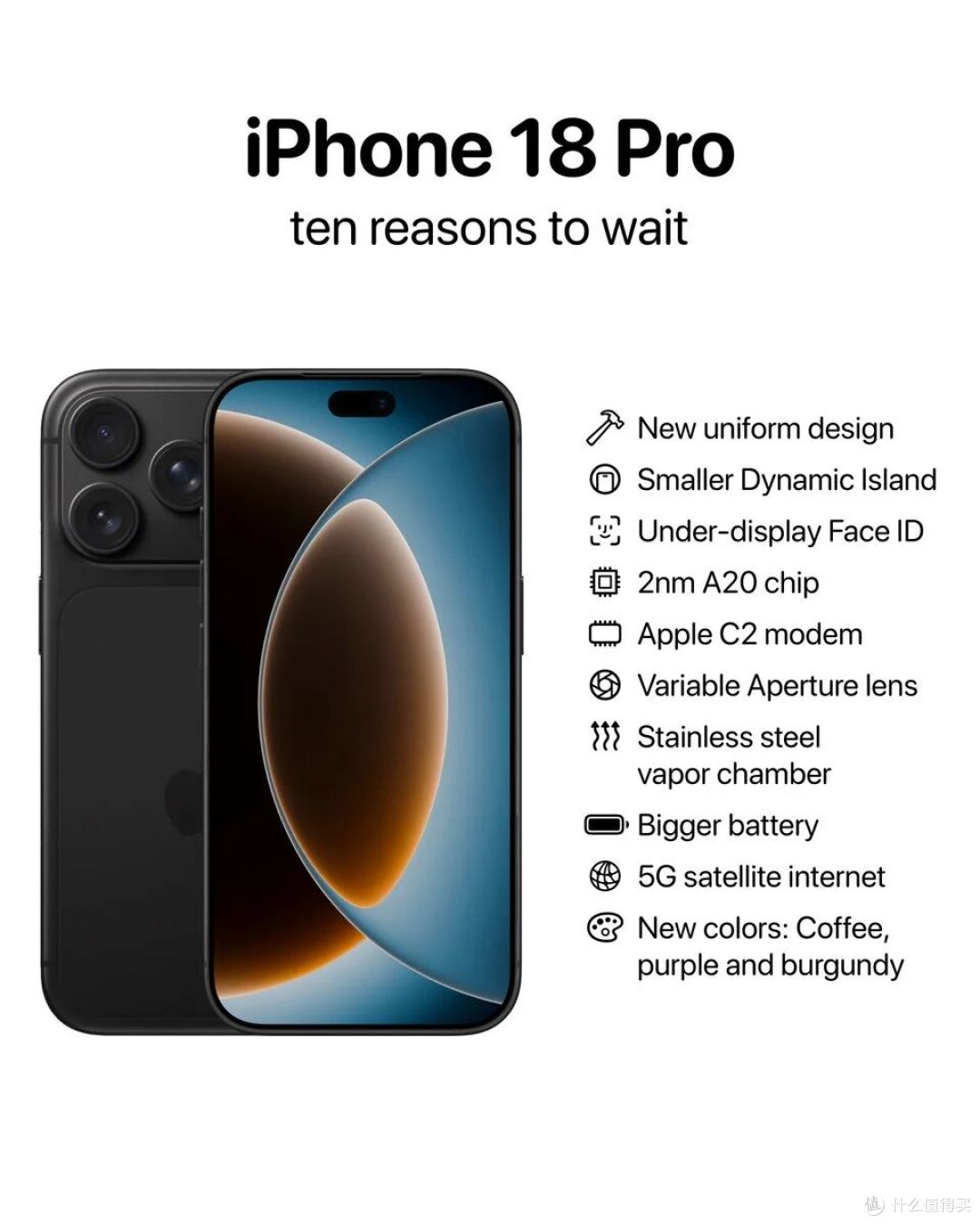 iPhone 18 Pro全曝光，苹果这次要把单反逼到绝路了！