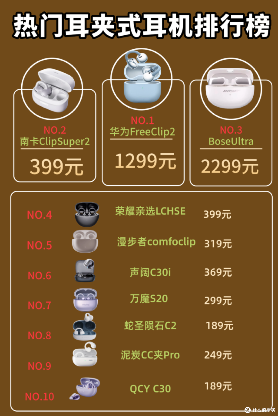 耳夹耳机推荐：2026年十款最好的夹耳式耳机