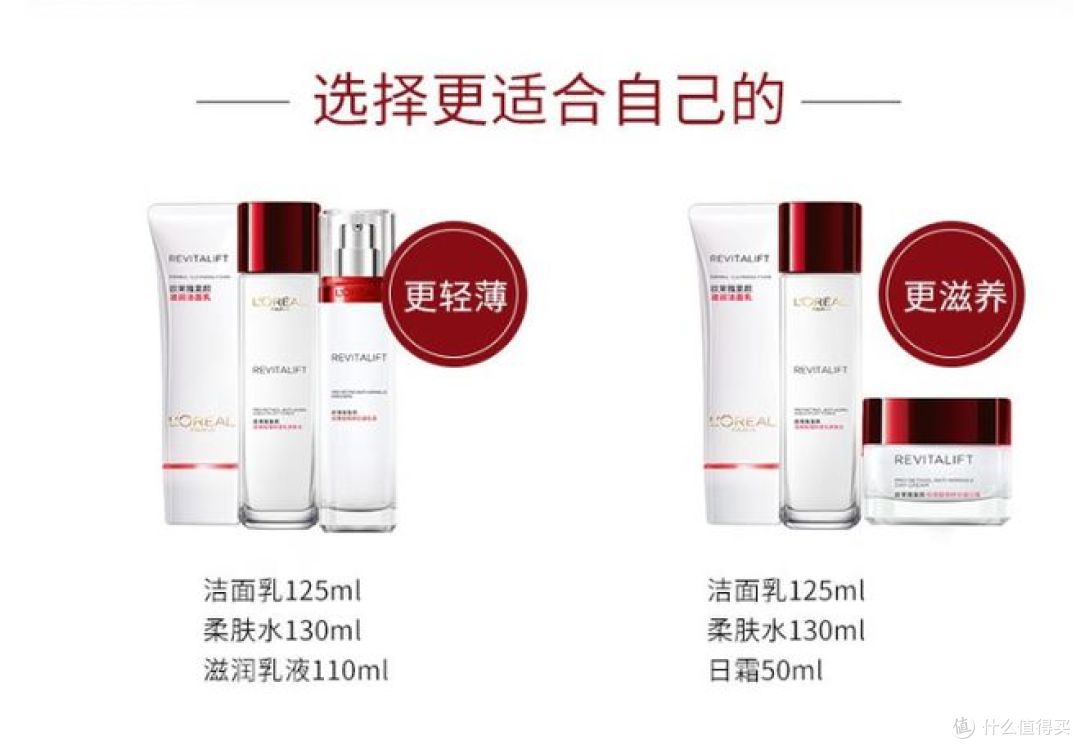 欧莱雅推出7件套抗皱护肤礼盒，适合送母亲或女友的节日礼物！