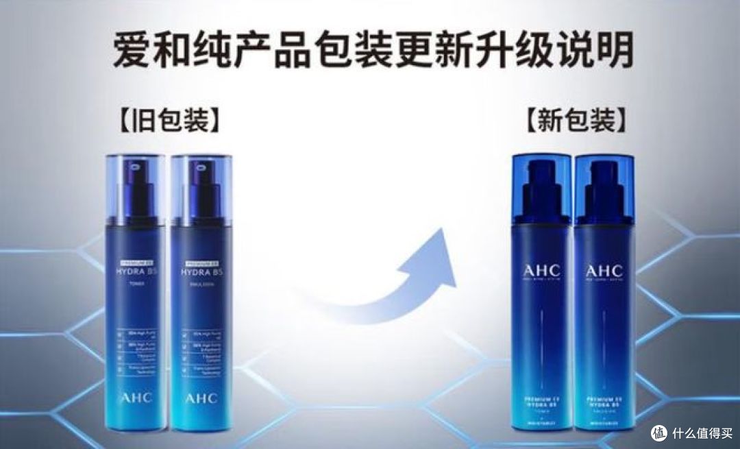 AHC B5水乳套装:节日护肤新选择,送给女友的完美礼物!