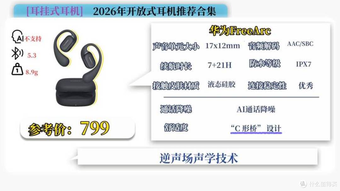 声阔飞跃线Air (2)