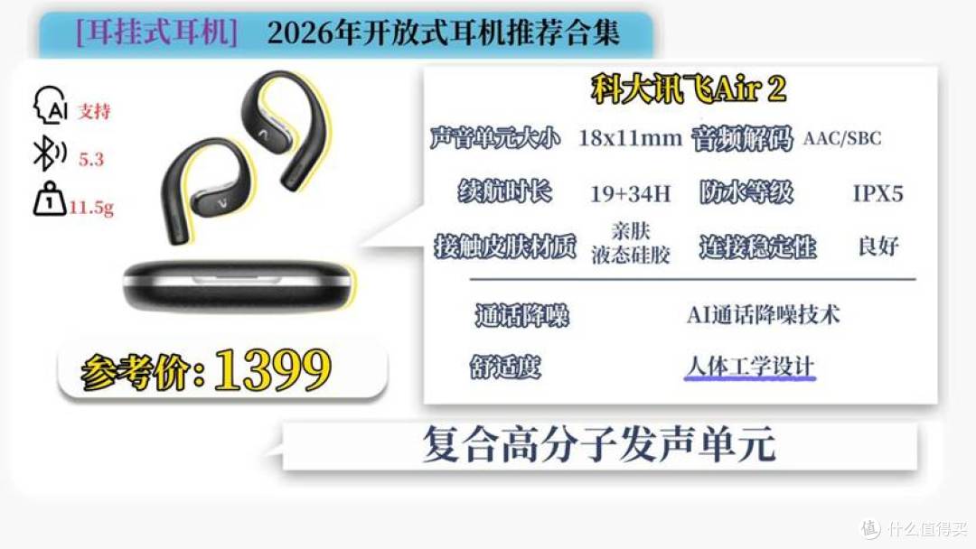 小米开放式耳机pro (3)