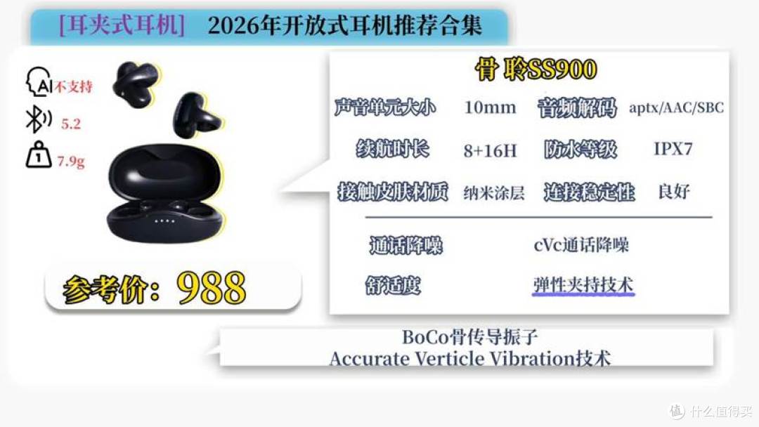 小米开放式耳机pro (7)