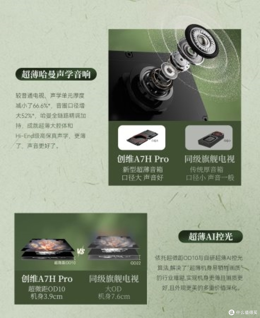 电竞玩家狂喜!创维A7H解锁次世代游戏体验,高刷低延迟无对手