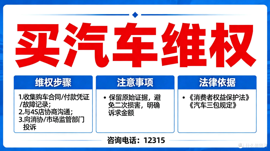 买车送“信仰”!最难维权的汽车品牌,你知道是哪一家吗