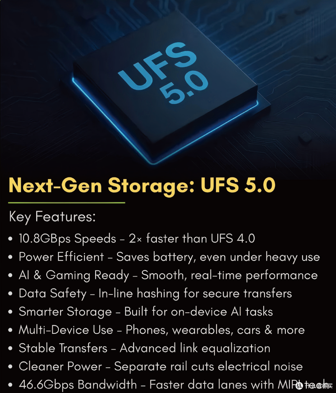 UFS 5.0技术抢先看,它可以为端侧AI应用,以及高速存储进行赋能