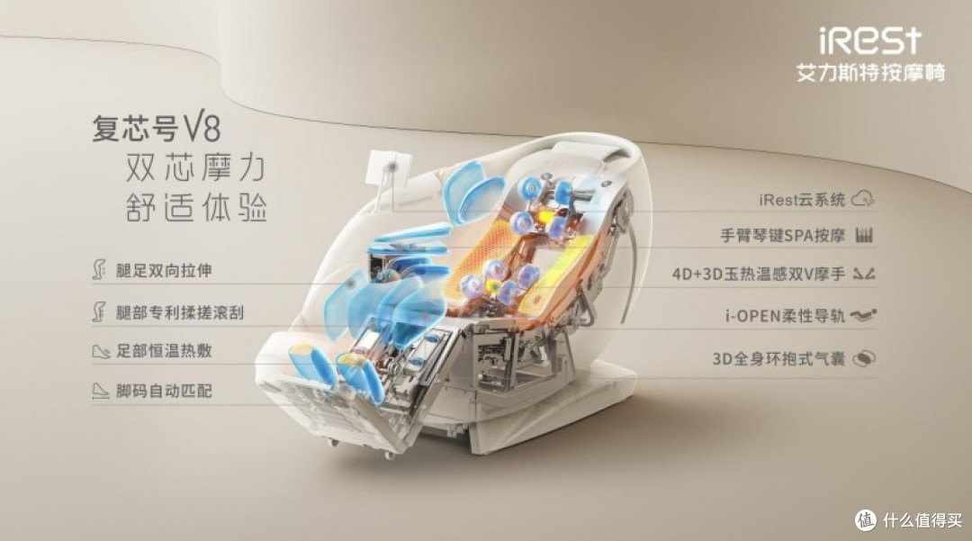深度按摩放松！2026高端按摩椅品牌排名权威盘点