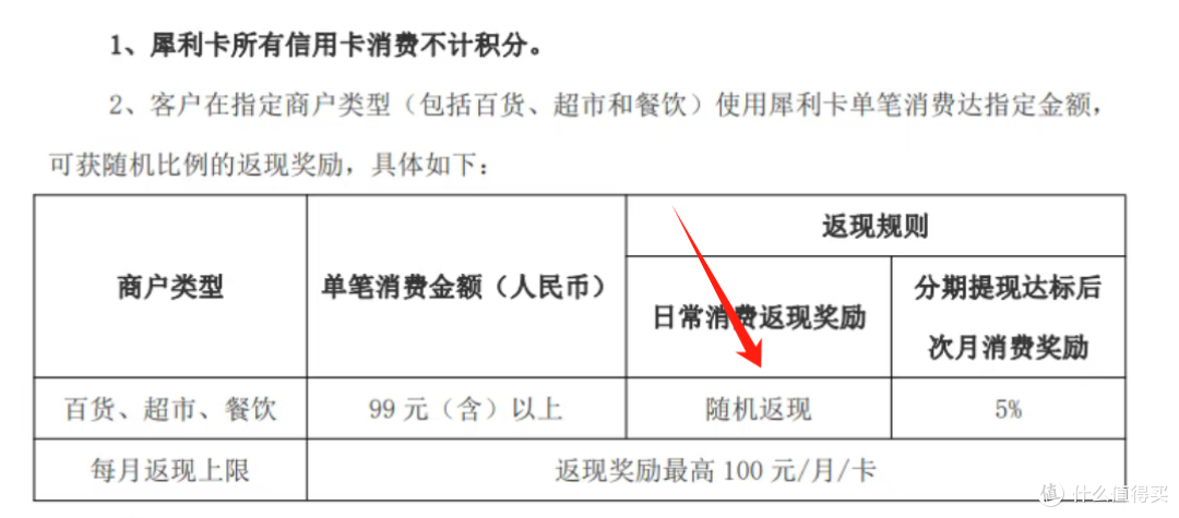 卧槽!返现神卡集体陨落!