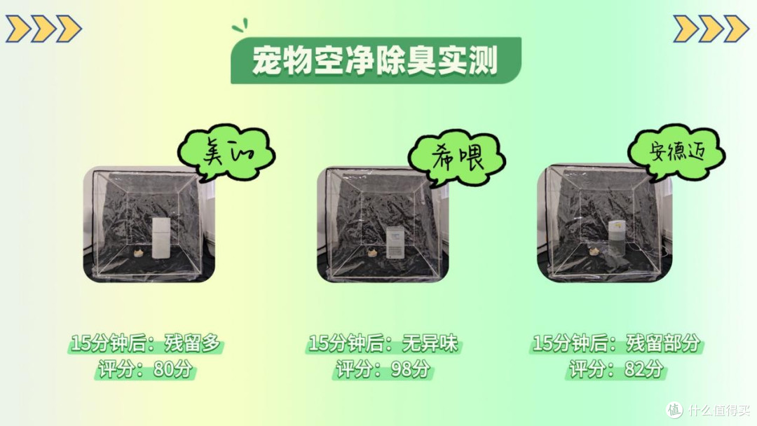 宠物空气净化器哪个牌子好?十大品牌测评优选推荐,闭眼入!