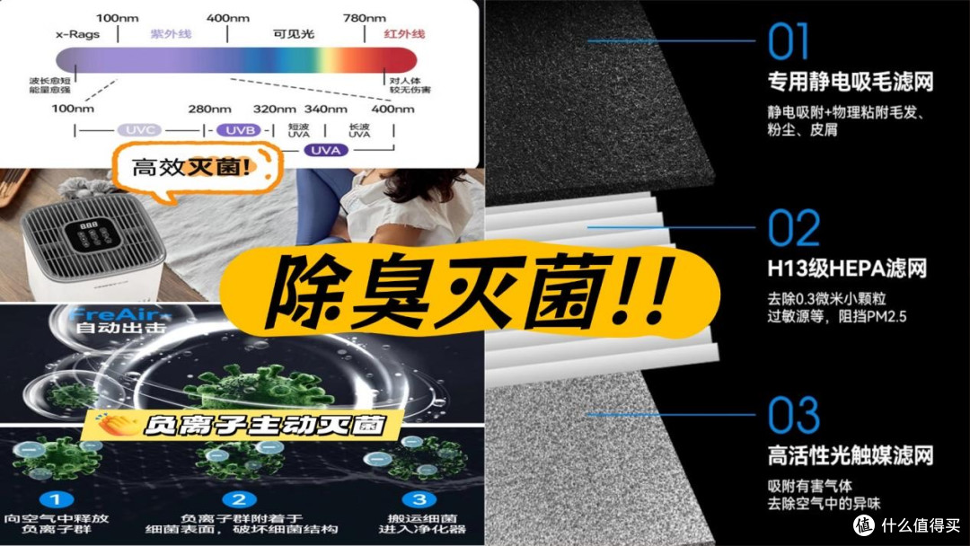 宠物空气净化器选哪个牌子好?十大品牌测评精选推荐,不踩雷!