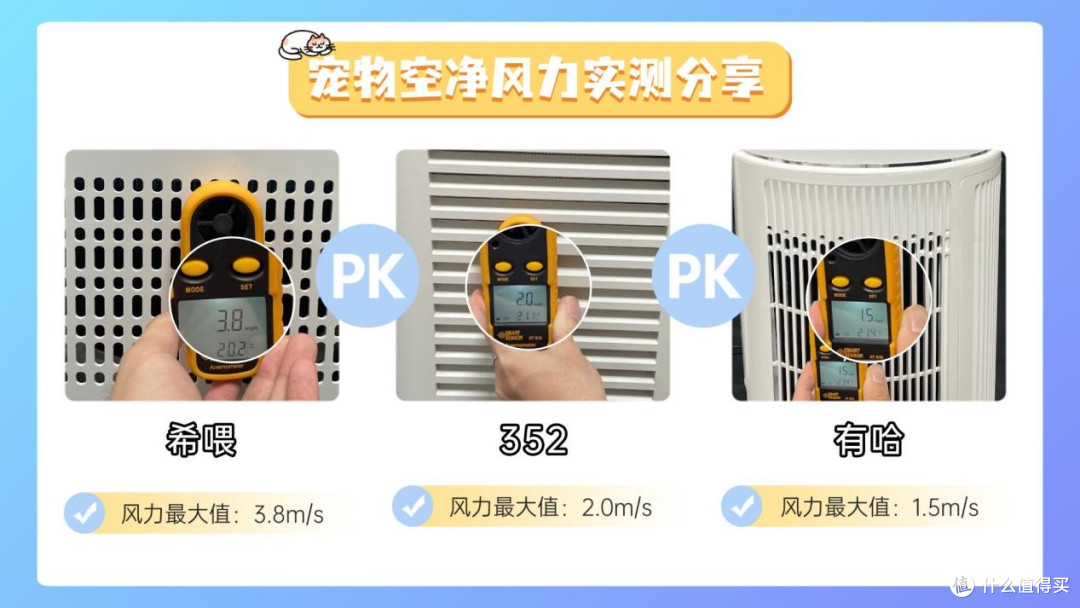 2026年宠物空气净化器吸猫毛哪个牌子好?十大高性价比款精选推荐