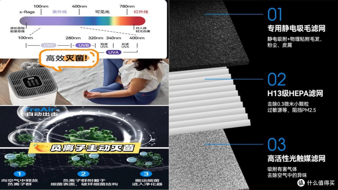 2026年宠物空气净化器吸猫毛哪个牌子好?十大高性价比款精选推荐