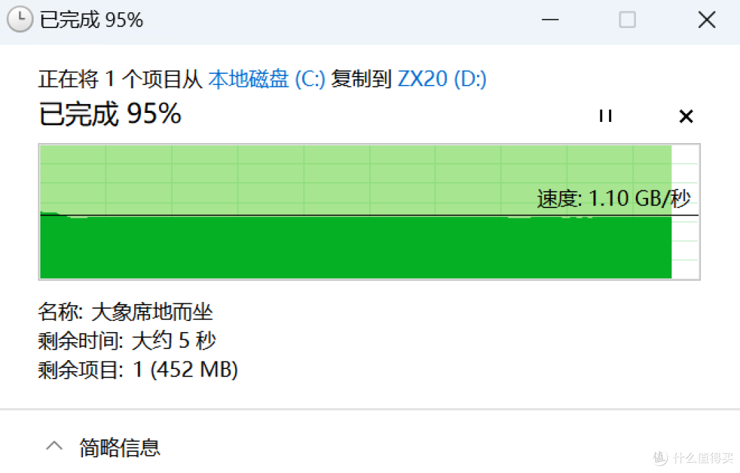 每秒读速高达2GB,文件加密系统超强——朗科ZX20移动固态硬盘