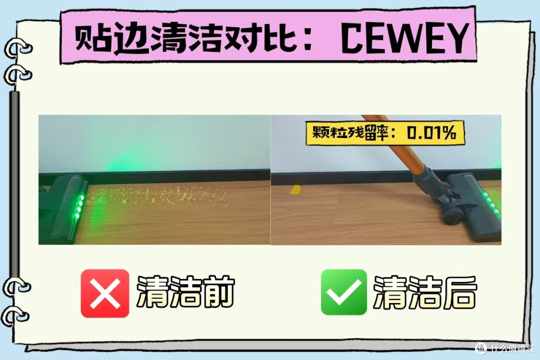 米家3C：