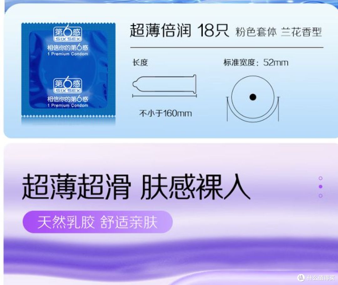 第六感避孕套:超薄情趣套装72只,男士防早泄的最佳选择!