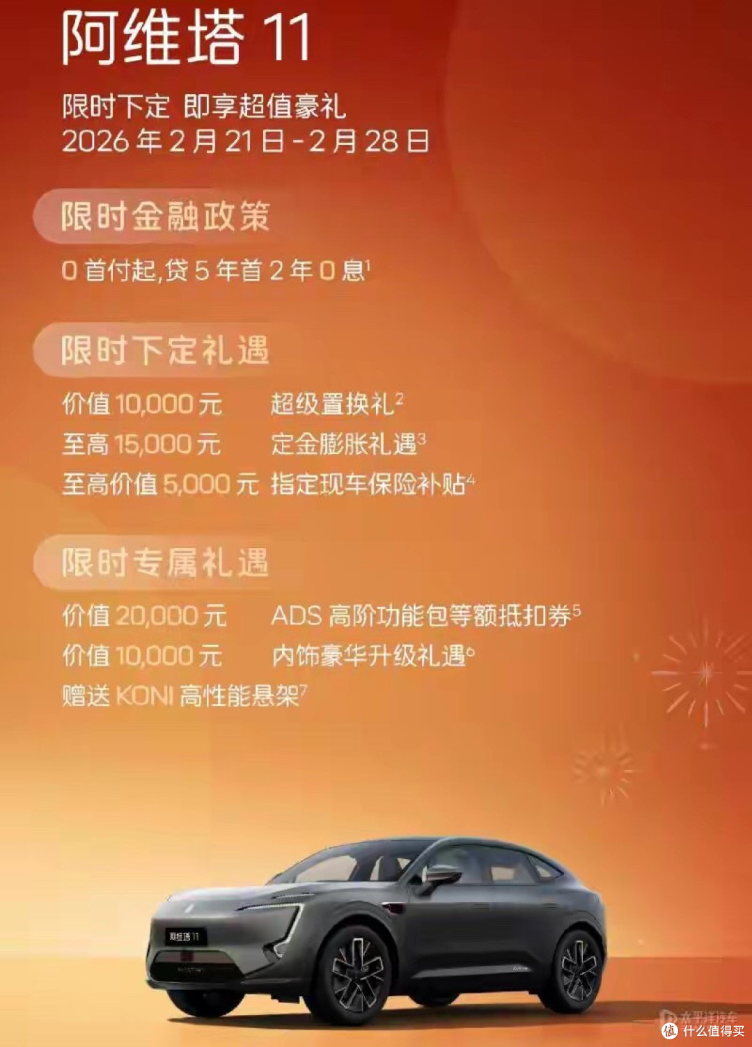 阿维塔推出7年低息 首付6.3万起 月供最低1993元