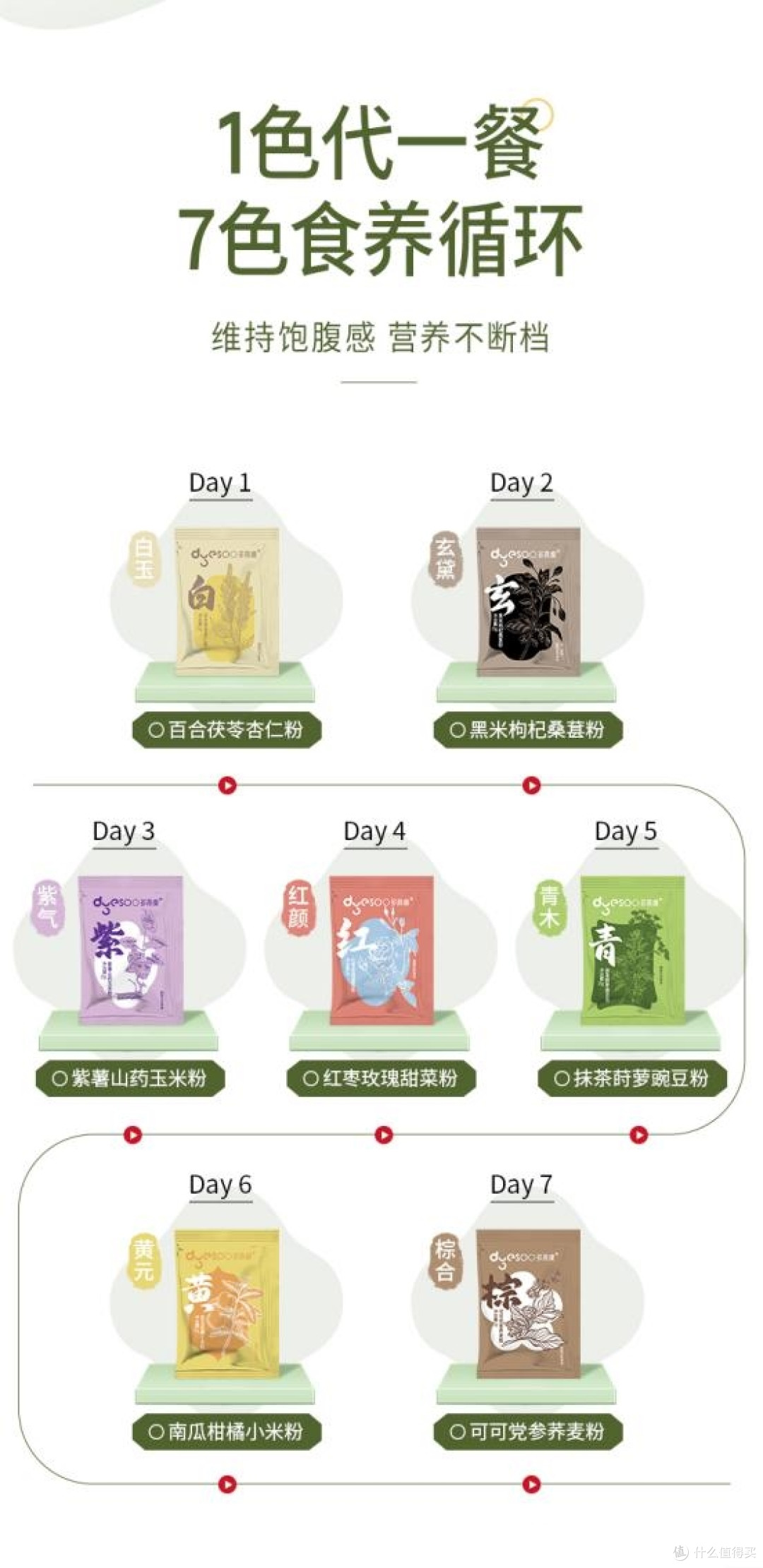 开工第一周，多燕瘦教你快速摆脱“班味儿”，体态、气色双在线