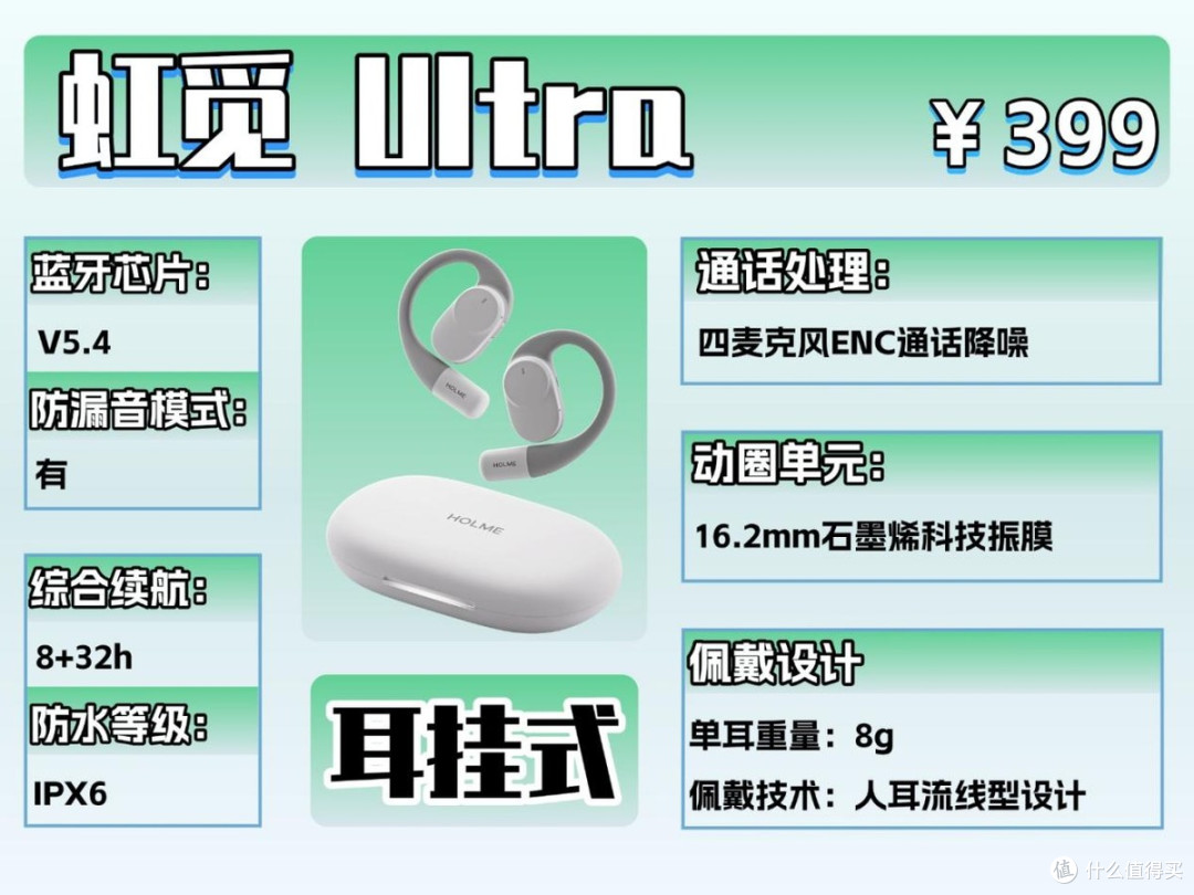 开放式耳机哪个牌子好?2026年耳挂式开放式耳机排名前十推荐